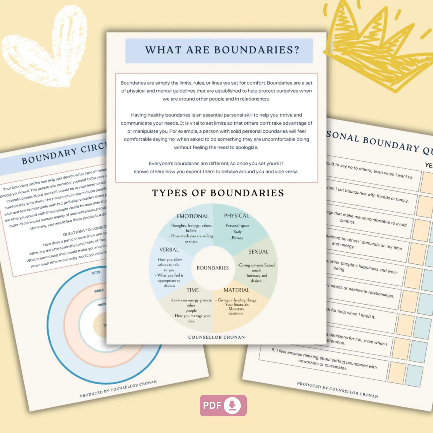 The Ultimate Therapeutic Bundle for All Ages – Mental Wellness for the Whole Family