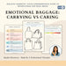 Caring vs Carrying Workbook – 13 Printable Therapy Worksheets for Emotional Baggage, Boundaries & Relationship Clarity