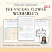 The Vicious Flower CBT Worksheets – Break the Cycle of Negative Thinking