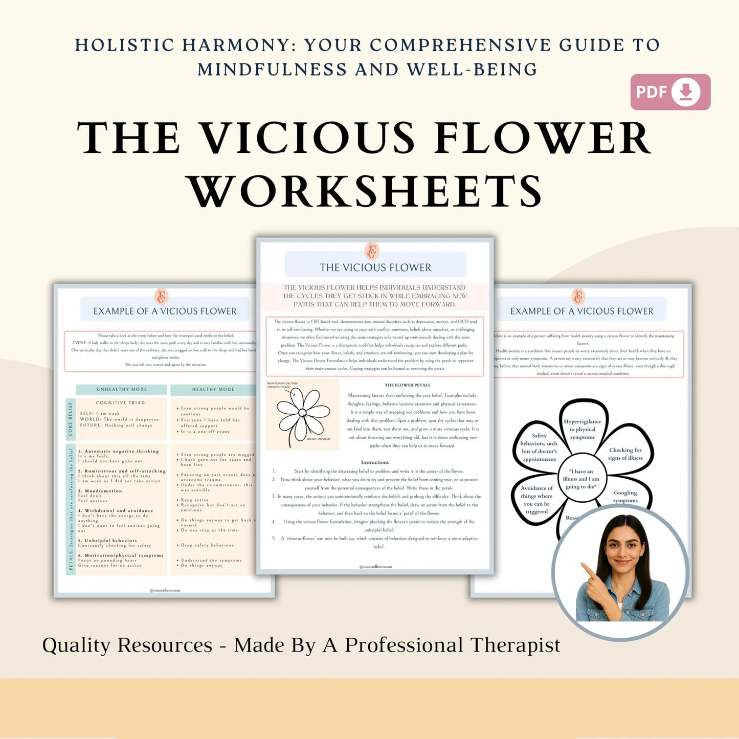 The Vicious Flower CBT Worksheets – Break the Cycle of Negative Thinking