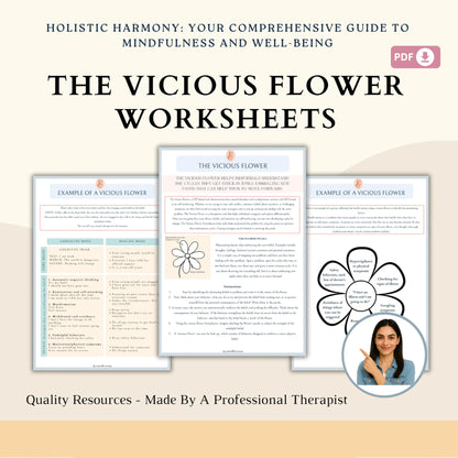 The Vicious Flower CBT Worksheets – Break the Cycle of Negative Thinking