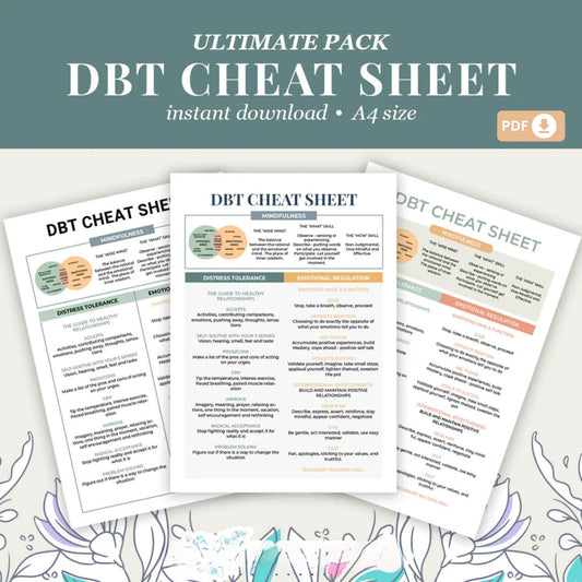 DBT Skills Cheat Sheet – Practical Tools for Emotional Regulation and Coping 🌟
