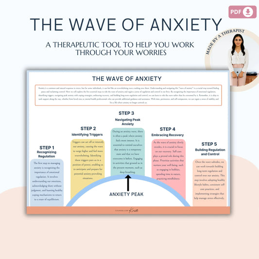 The Wave of Anxiety – Therapy Worksheet & Therapeutic Tool