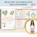 Healthy Relationships Workbook – 62 Printable Pages for Teens on Boundaries, Respect & Mental Wellness