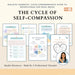 The Cycle of Self-Compassion Workbook | Build Self-Kindness & Inner Healing | Fillable PDF
