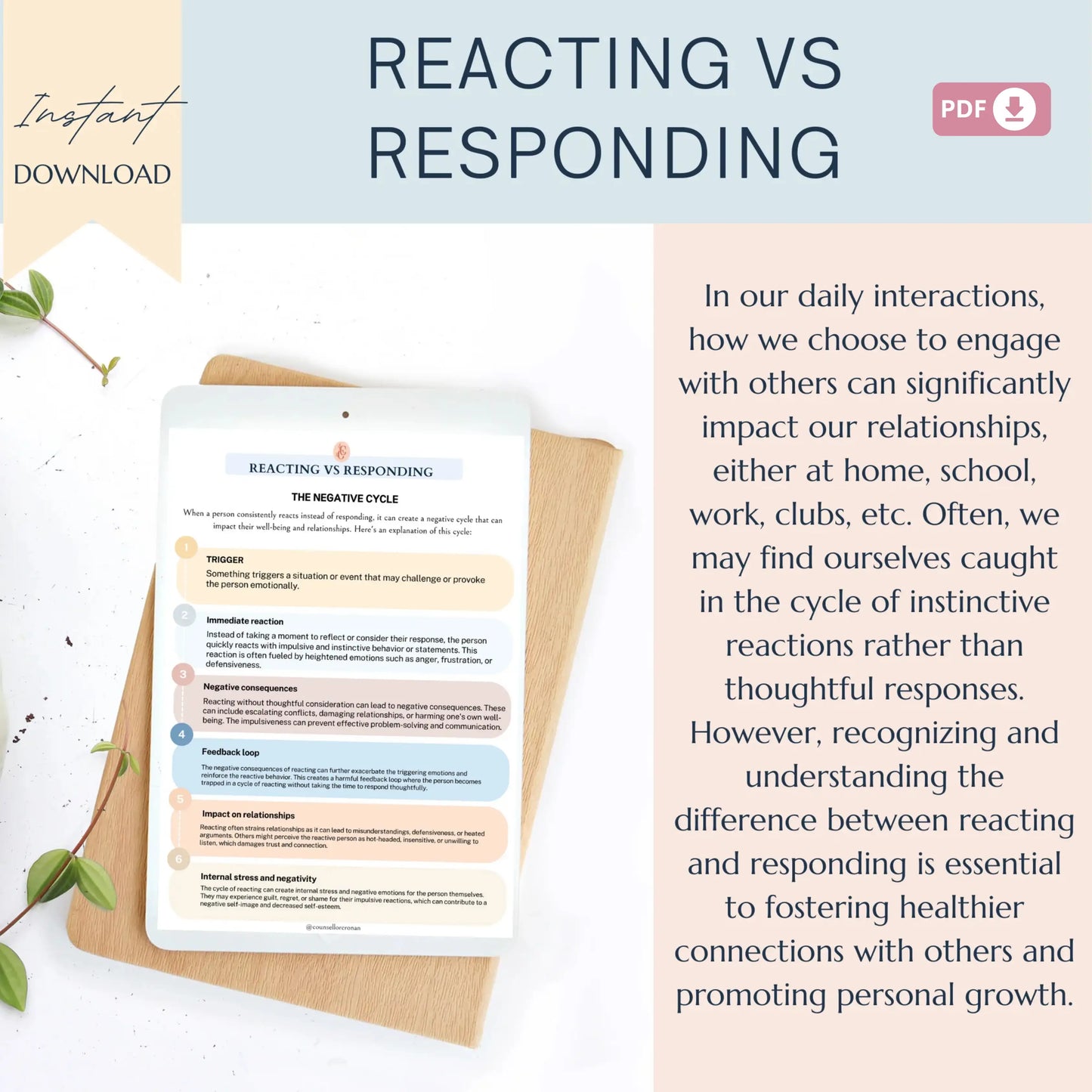 Responding vs Reacting Worksheets – Printable Conflict Resolution & Emotional Awareness Tools