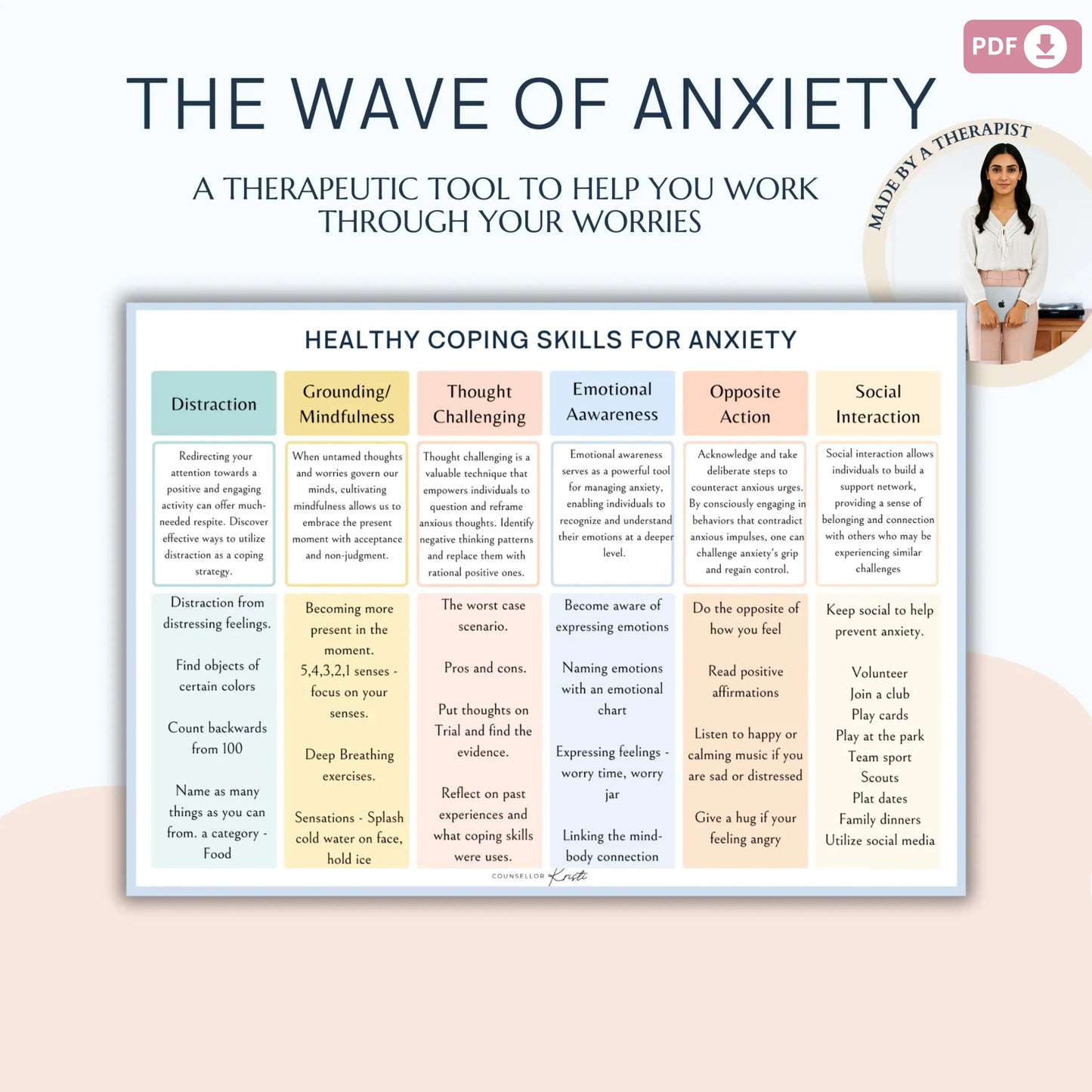 The Wave of Anxiety – Therapy Worksheet & Therapeutic Tool