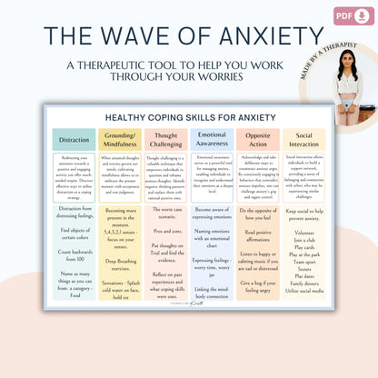 The Wave of Anxiety – Therapy Worksheet & Therapeutic Tool