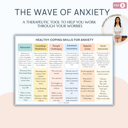The Wave of Anxiety – Therapy Worksheet & Therapeutic Tool