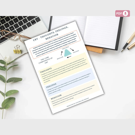 Perfectionism CBT Workbook – Printable Magic Triangle Worksheets for Thought Reframing, Emotional Balance & Healthy Goal Setting