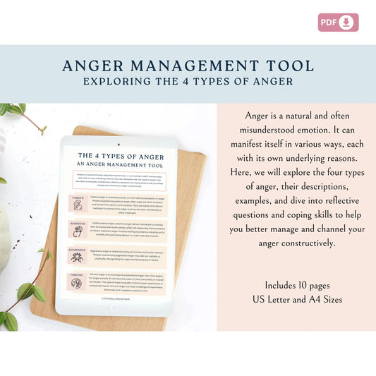 Anger Management Workbook – Printable Emotional Regulation & Self-Control Worksheets | The Four Types of Anger & Coping Tools