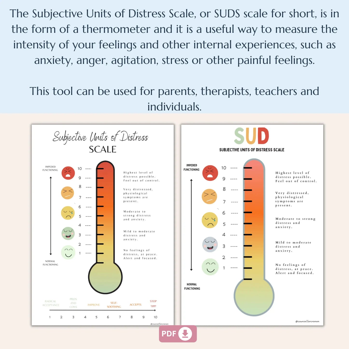 Subjective Units of Distress Scale (SUDS) | Emotional Regulation & Self-Tracking Tool