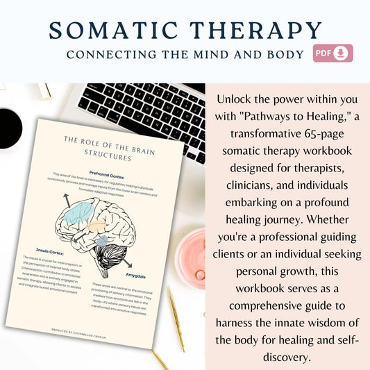 Somatic Therapy Workbook – Pathways to Healing | 65-Page Printable Guide for Emotional Regulation, Trauma Recovery & Body-Mind Integration by Printable by Disha