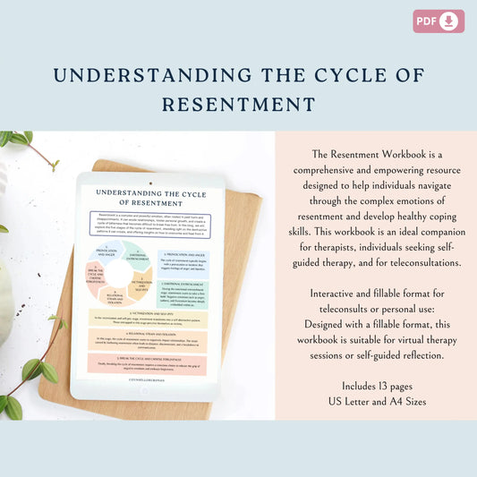 Understanding Resentment Workbook – The Resentment Cycle in Relationships