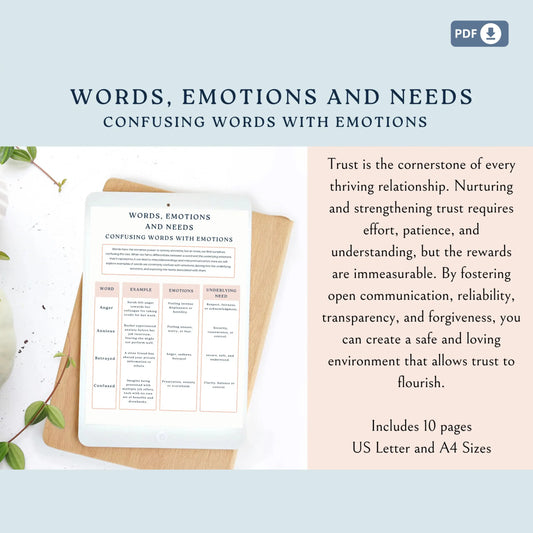 Confusing Words with Emotions – 8 Printable Pages for Emotional Awareness, Couples Communication & Conflict Resolution