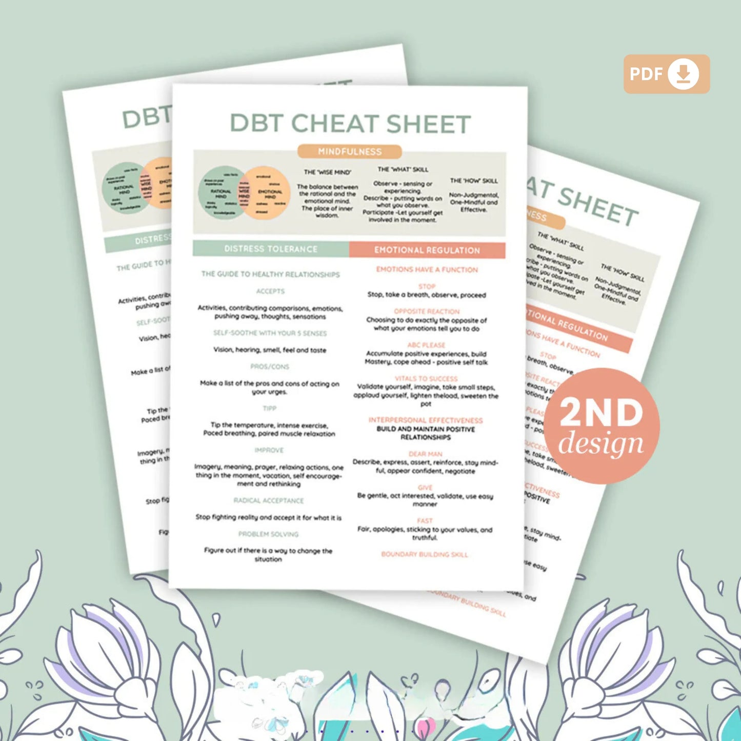 DBT Skills Cheat Sheet – Practical Tools for Emotional Regulation and Coping 🌟