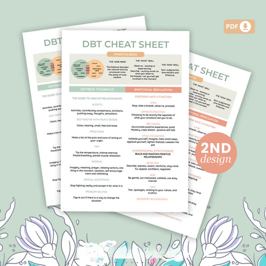 DBT Skills Cheat Sheet – Practical Tools for Emotional Regulation and Coping 🌟