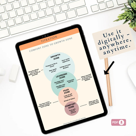 Somatic Therapy Workbook – Pathways to Healing | 65-Page Printable Guide for Emotional Regulation, Trauma Recovery & Body-Mind Integration by Printable by Disha