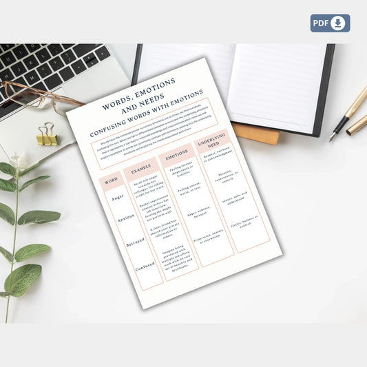 Confusing Words with Emotions – 8 Printable Pages for Emotional Awareness, Couples Communication & Conflict Resolution