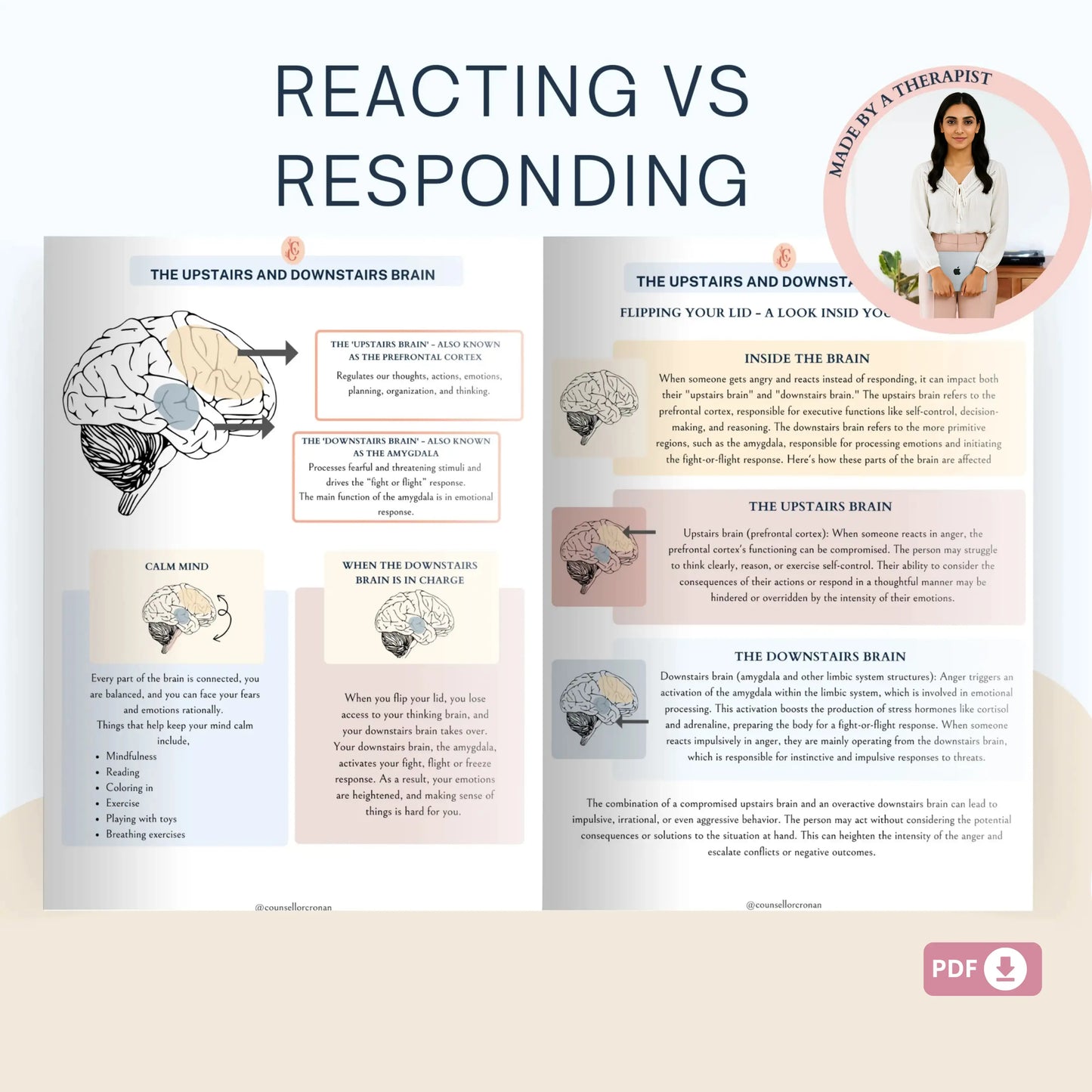 Responding vs Reacting Worksheets – Printable Conflict Resolution & Emotional Awareness Tools