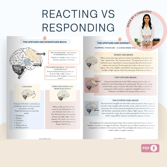 Responding vs Reacting Worksheets – Printable Conflict Resolution & Emotional Awareness Tools