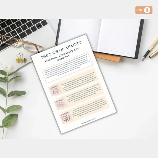 The 3 C’s of Anxiety – Certainty, Control & Comfort Worksheets | Mental Wellbeing Mini Bundle