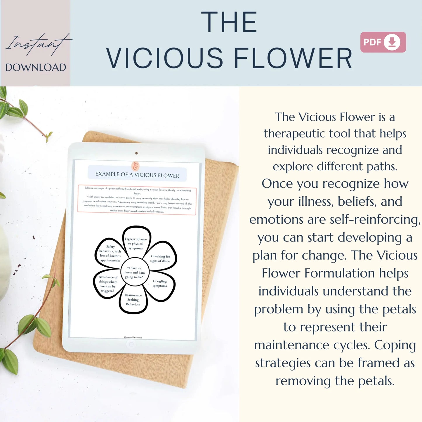 The Vicious Flower CBT Worksheets – Break the Cycle of Negative Thinking