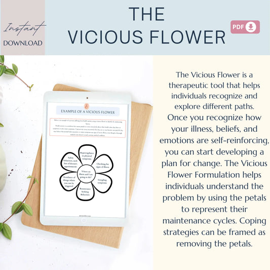 The Vicious Flower CBT Worksheets – Break the Cycle of Negative Thinking