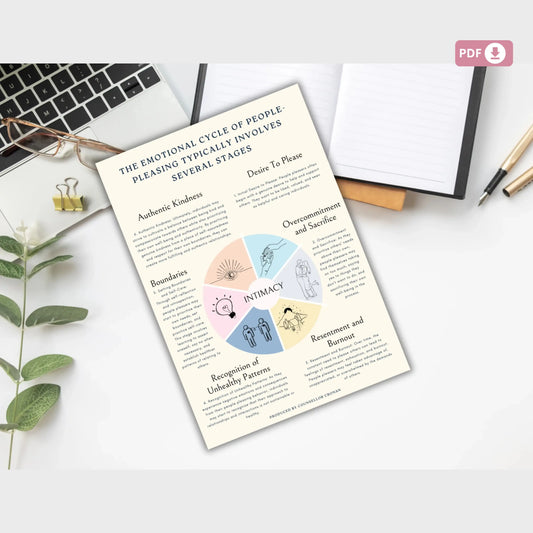 People Pleasing vs Authentic Kindness Workbook – Printable Self-Help & Therapy Worksheets for Boundaries, Compassion & Personal Growth