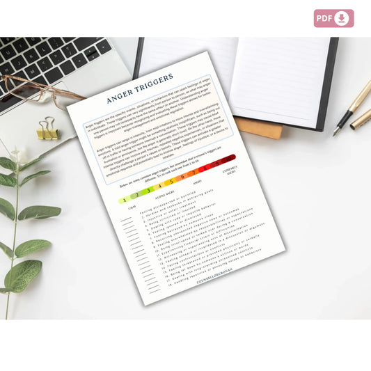 Anger Management Workbook – Printable Emotional Regulation & Self-Control Worksheets | The Four Types of Anger & Coping Tools