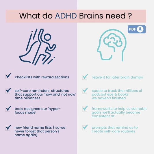 ADHD Digital Planner – Science-Based Organization for Neurodivergent Minds 🌈✨