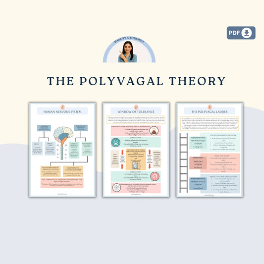 Emotional Regulation Mega Bundle – Printable Self-Regulation Tools, Somatic Therapy & Mindfulness Resources