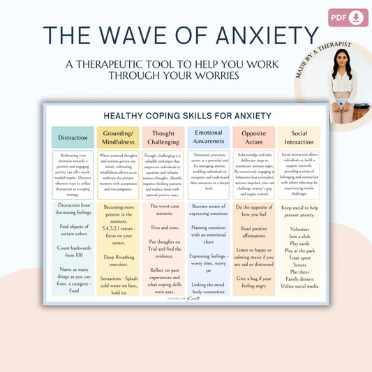 The Wave of Anxiety – Therapy Worksheet & Therapeutic Tool