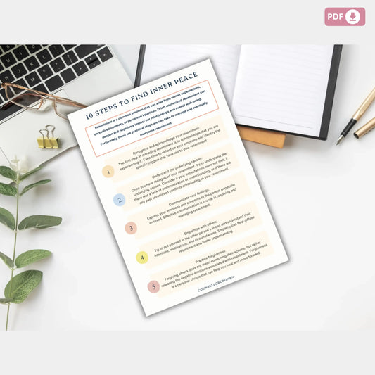 Understanding Resentment Workbook – The Resentment Cycle in Relationships