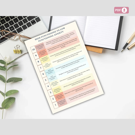 High vs Low Functioning Anxiety Workbook – 9 Printable Fillable Worksheets to Understand, Reflect & Manage Anxiety