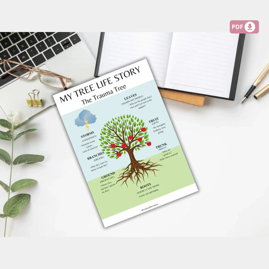 Trauma Worksheets – PTSD Recovery Bundle