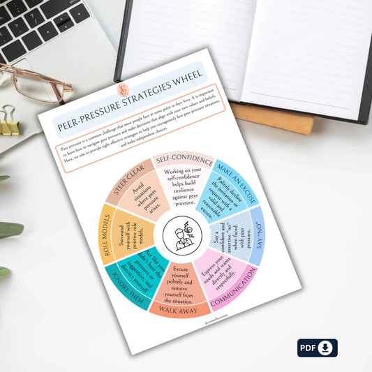 Peer Pressure Strategies Workbook – Printable Wheel, Infographic & Reflection Tools for Building Confidence & Handling Conflict