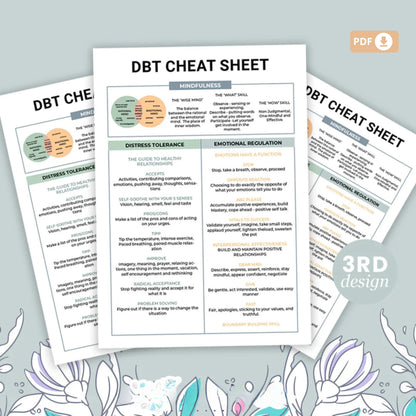 DBT Skills Cheat Sheet – Practical Tools for Emotional Regulation and Coping 🌟
