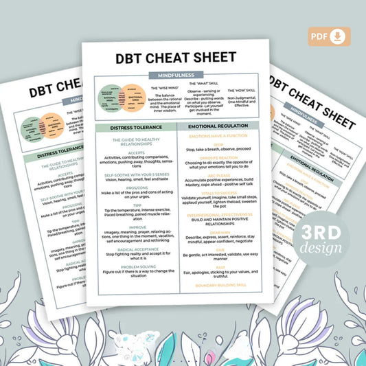 DBT Skills Cheat Sheet – Practical Tools for Emotional Regulation and Coping 🌟