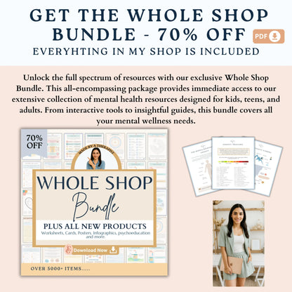 The Vicious Flower CBT Worksheets – Break the Cycle of Negative Thinking
