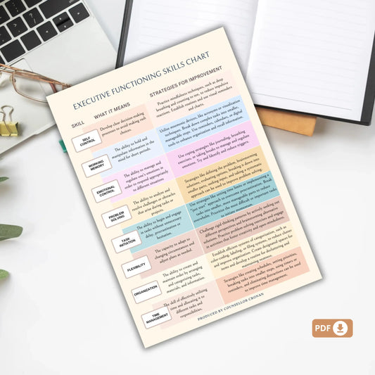 Executive Functioning Workbook – 63 Printable Pages to Strengthen Focus, Organization, Self-Control & Cognitive Growth