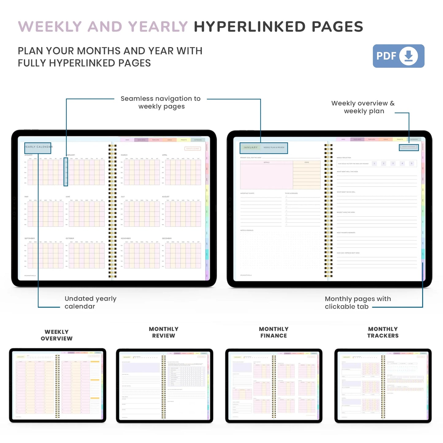 ADHD Digital Planner – Science-Based Organization for Neurodivergent Minds 🌈✨