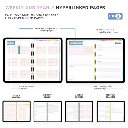 ADHD Digital Planner – Science-Based Organization for Neurodivergent Minds 🌈✨