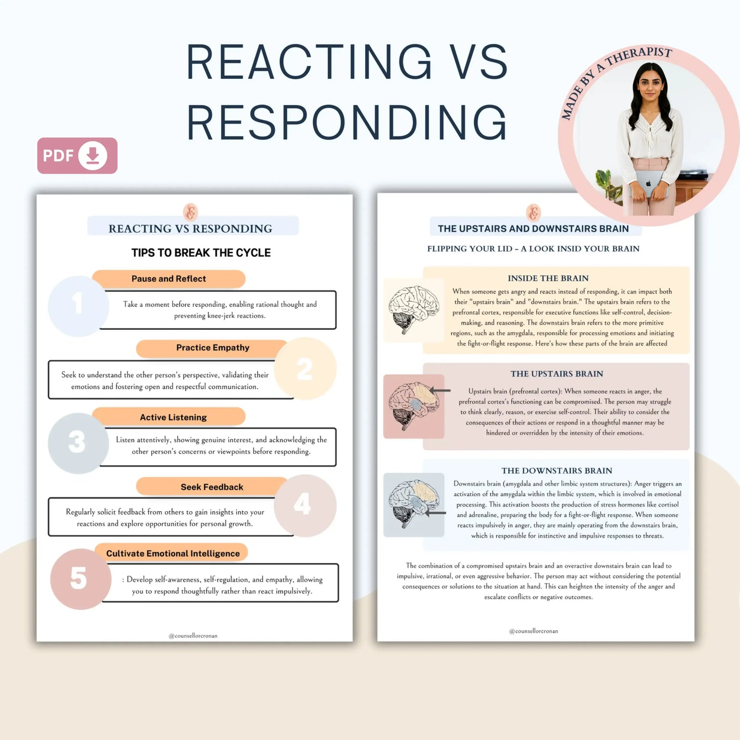 Responding vs Reacting Worksheets – Printable Conflict Resolution & Emotional Awareness Tools