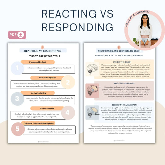 Responding vs Reacting Worksheets – Printable Conflict Resolution & Emotional Awareness Tools